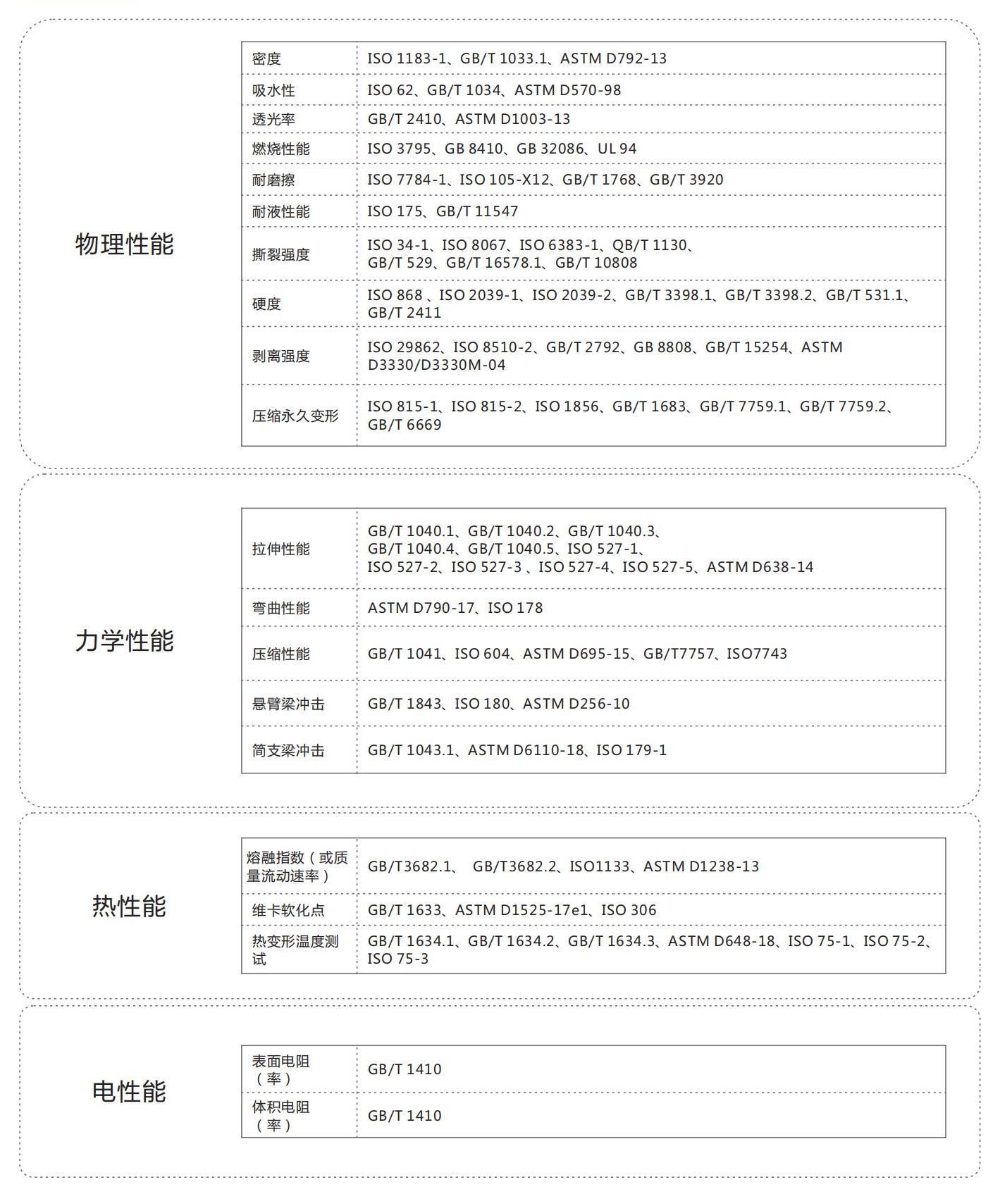汽車檢測(cè)畫冊(cè)2022年_10.jpg